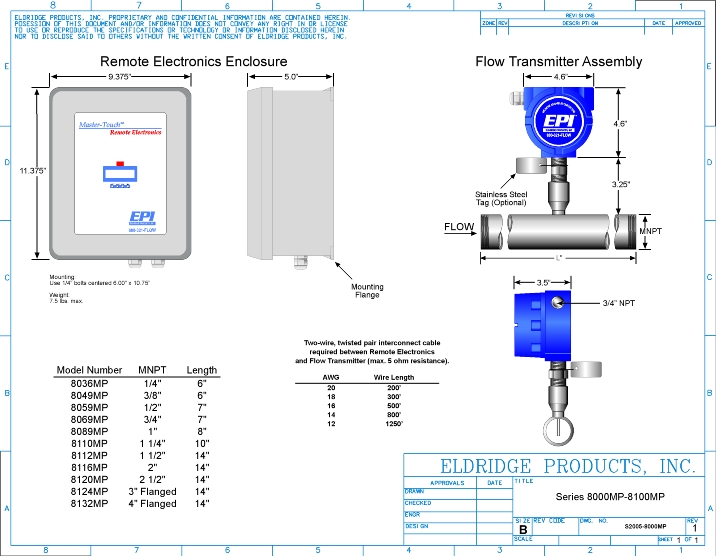 8000MP product diagram